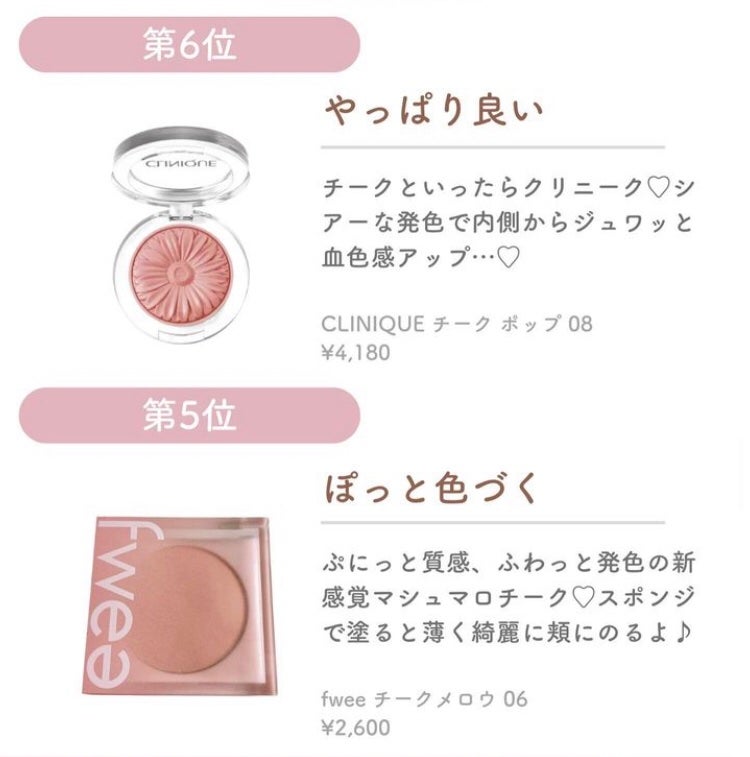チーク ポップ/CLINIQUE/パウダーチークを使ったクチコミ(4枚目)