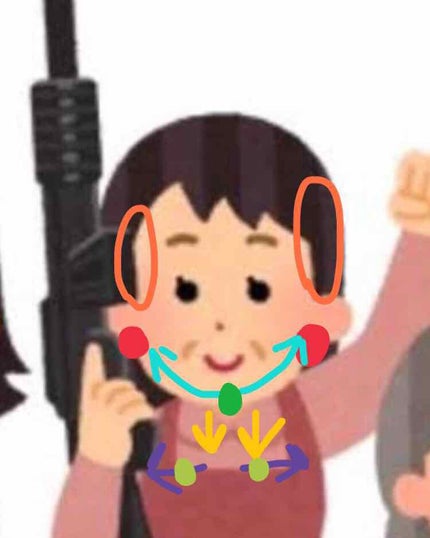 を使ったクチコミ(2枚目)