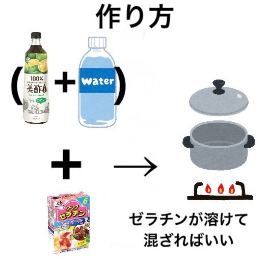 美酢 (希釈タイプ)/美酢(ミチョ)/その他飲むお酢を使ったクチコミ(6枚目)