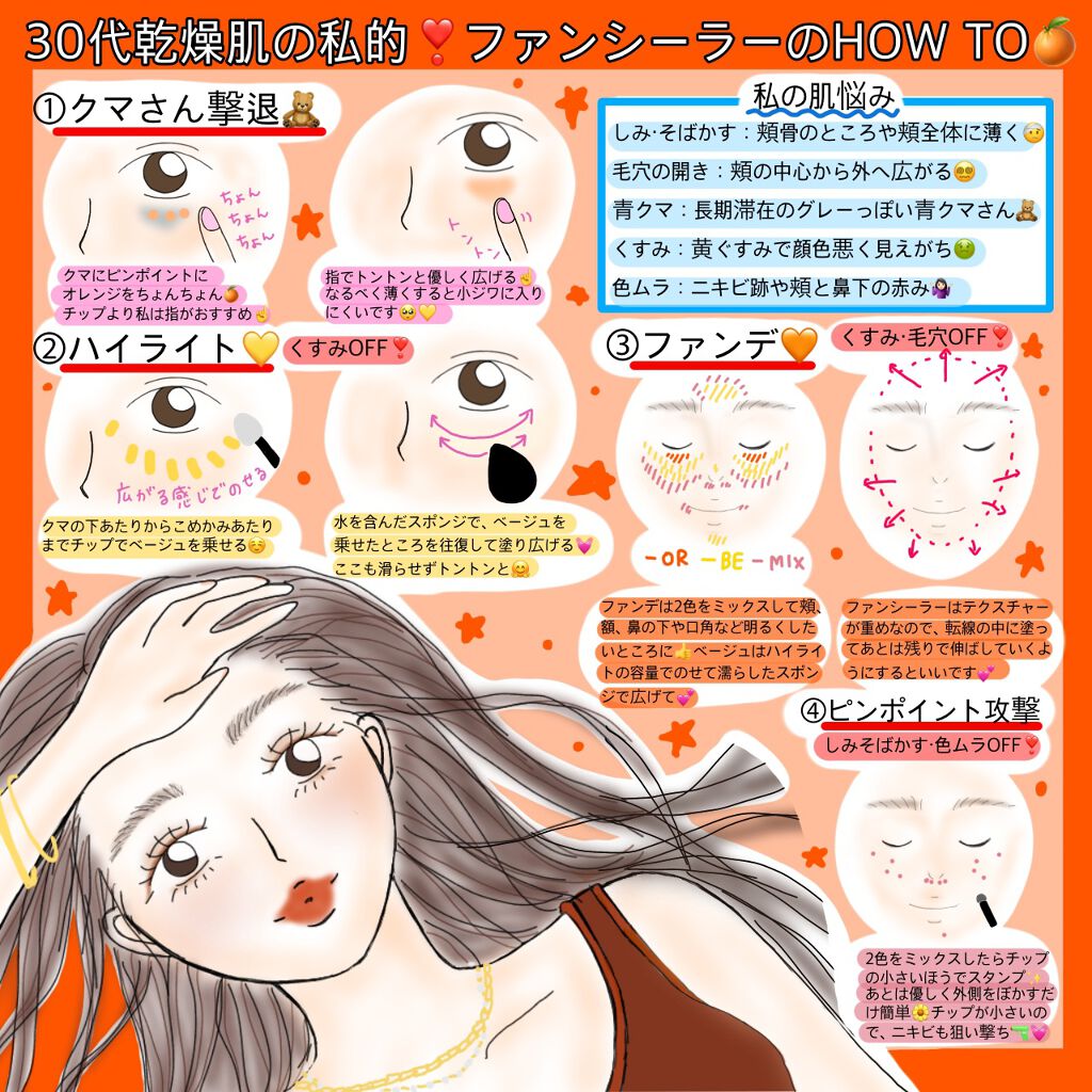 &be ファンシーラー/＆be/パレットコンシーラーを使ったクチコミ（2枚目）