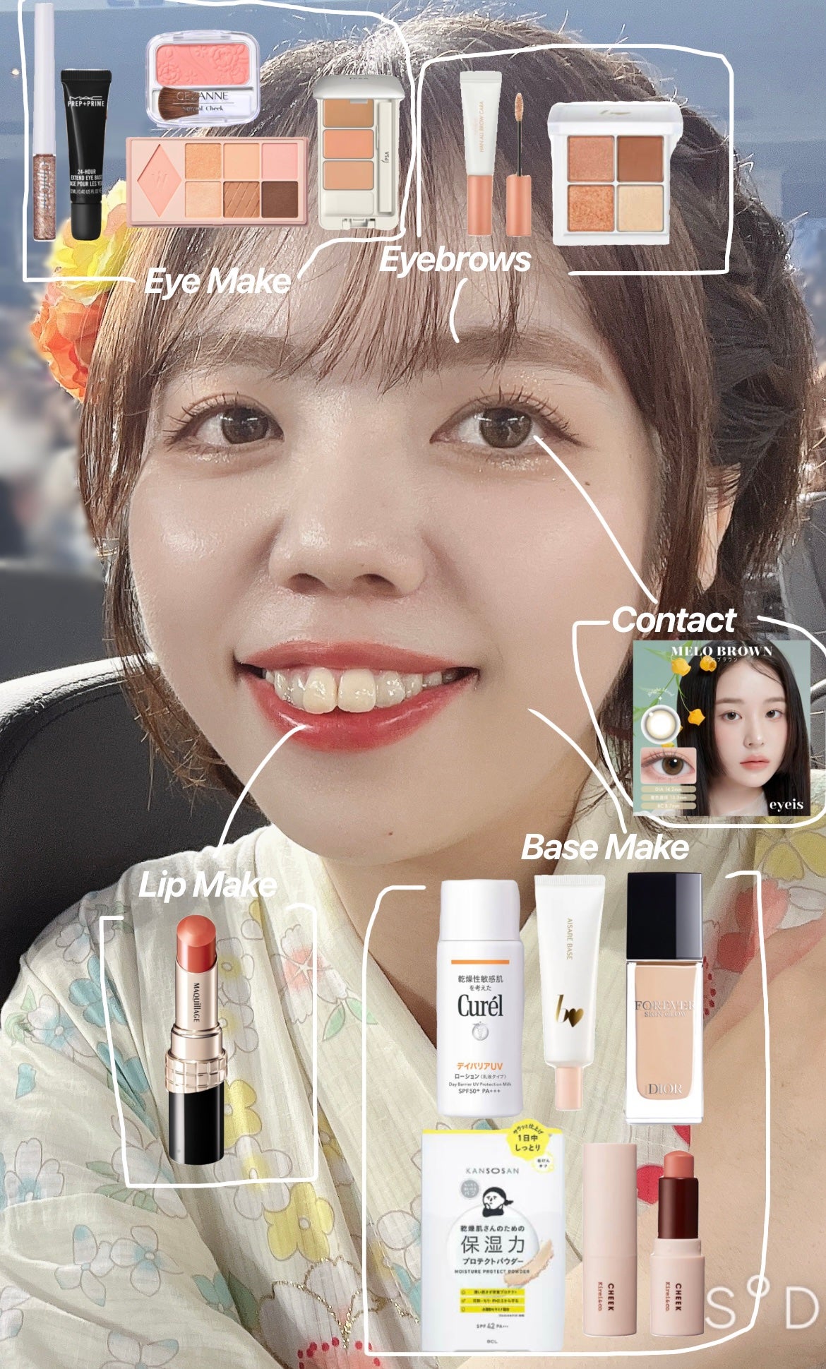 M·A·C プレップ プライム 24 アワー エクステンド アイ ベース/M・A・C/アイシャドウベースを使ったクチコミ(3枚目)