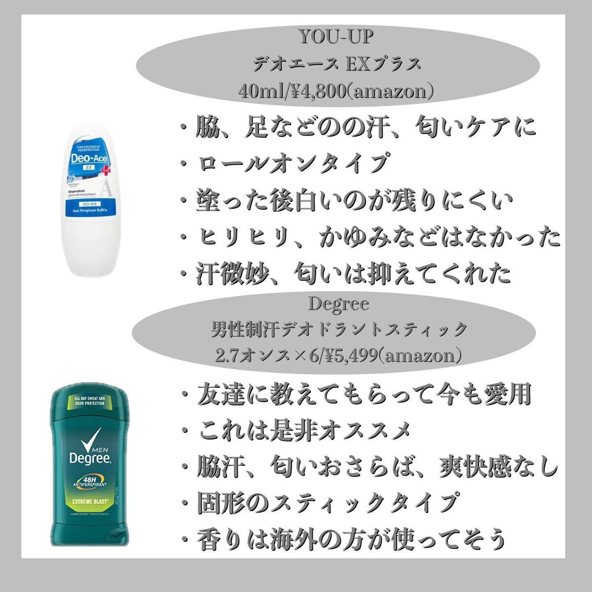 ブテナロック足洗いソープ/久光製薬/レッグ・フットケアを使ったクチコミ（3枚目）