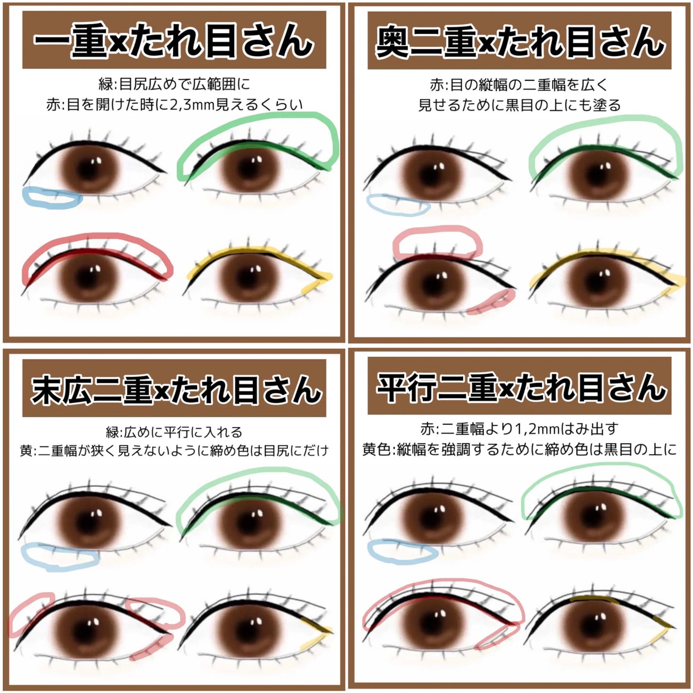 パーフェクトマルチアイズ/キャンメイク/アイシャドウパレットを使ったクチコミ(9枚目)