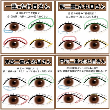 パーフェクトマルチアイズ/キャンメイク/アイシャドウパレットを使ったクチコミ(9枚目)