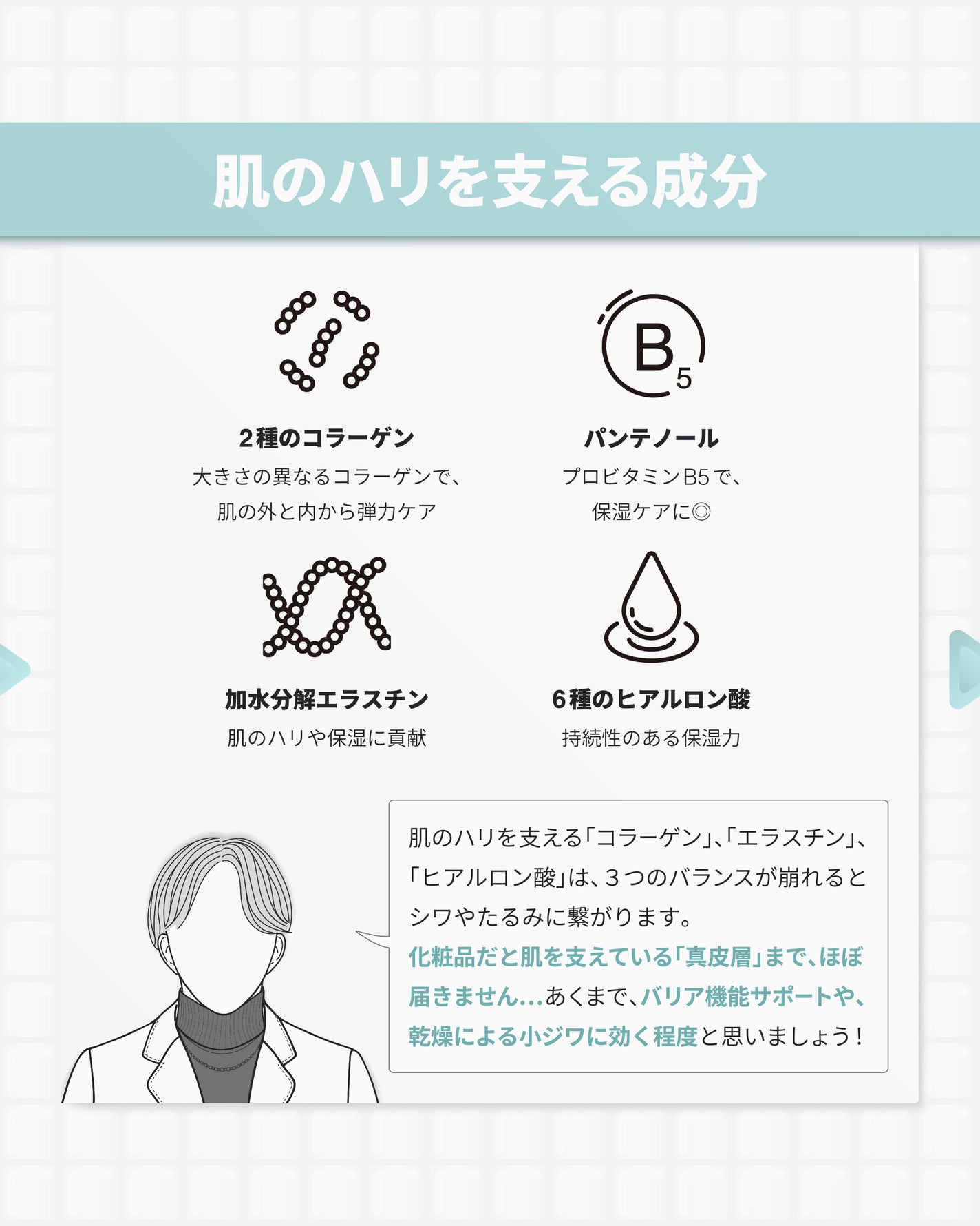 シルクペプチドインテンシブリフティングアンプル/SUNGBOON EDITOR(成分エディター)/美容液を使ったクチコミ(5枚目)