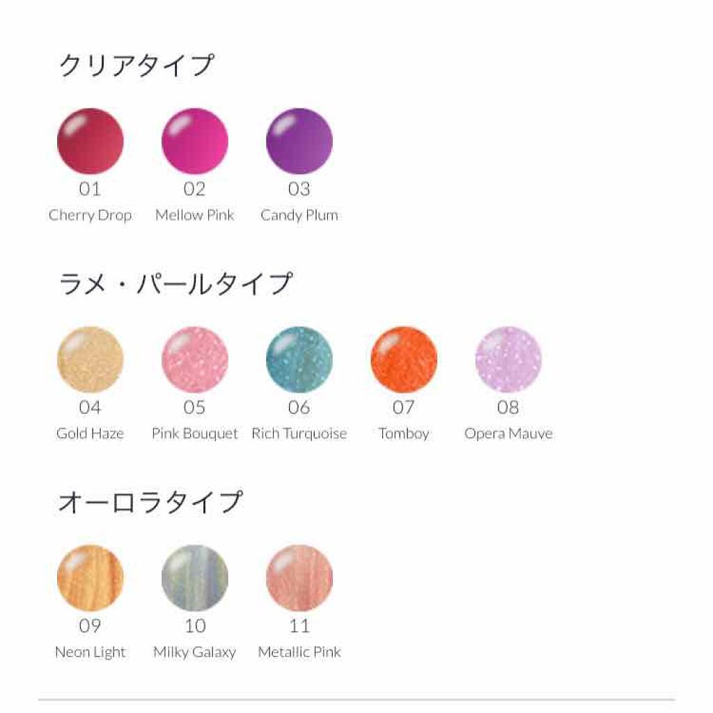 ニュアンスラスターグロス/KiSS/リップグロスを使ったクチコミ(2枚目)