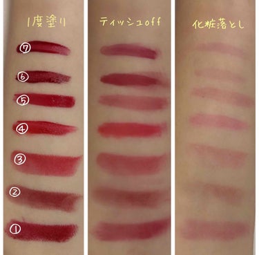 AC クレヨンリップ 06クラシックレッド/AC MAKEUP/口紅を使ったクチコミ（3枚目）