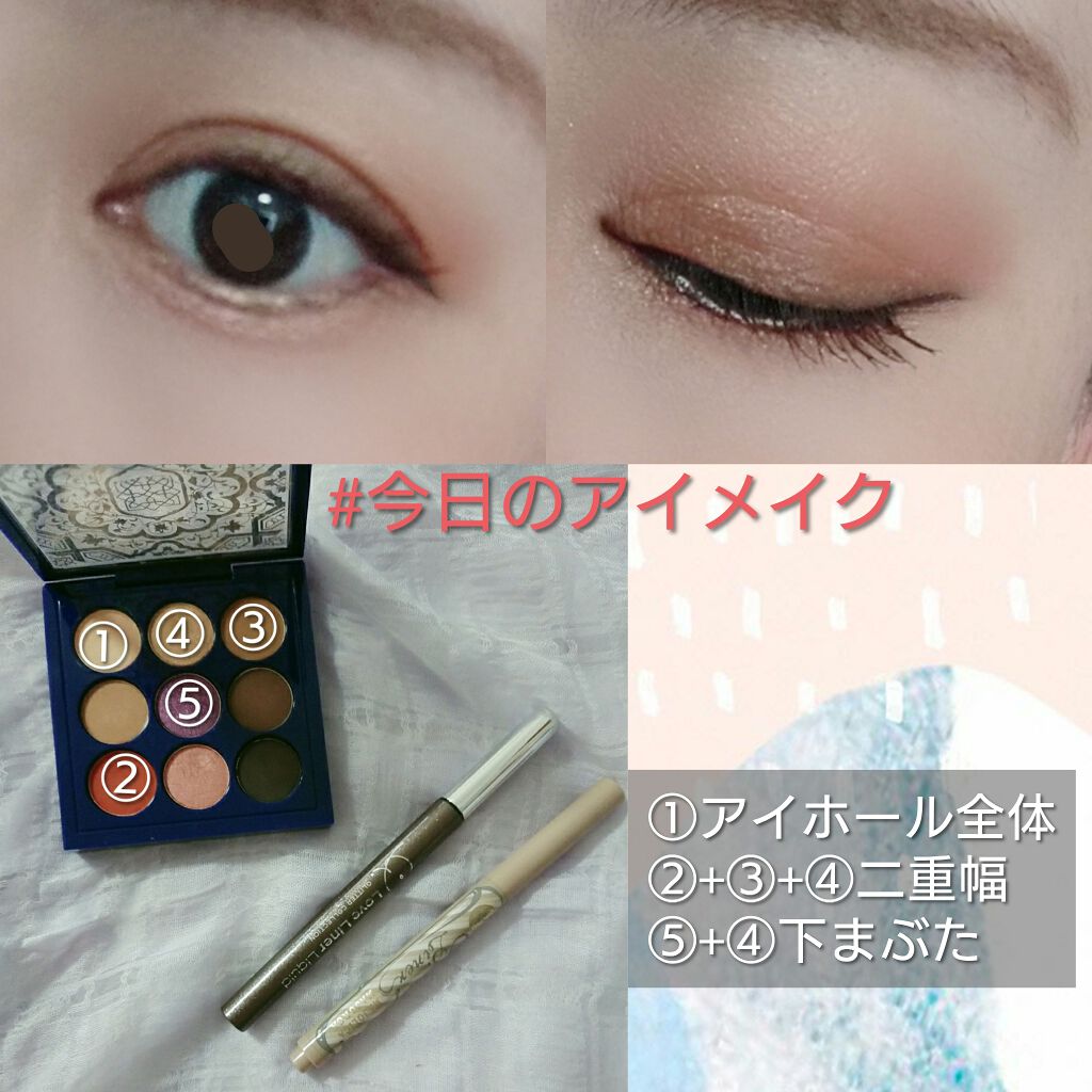スモール アイシャドウ×9/M・A・C/アイシャドウパレットを使ったクチコミ(2枚目)