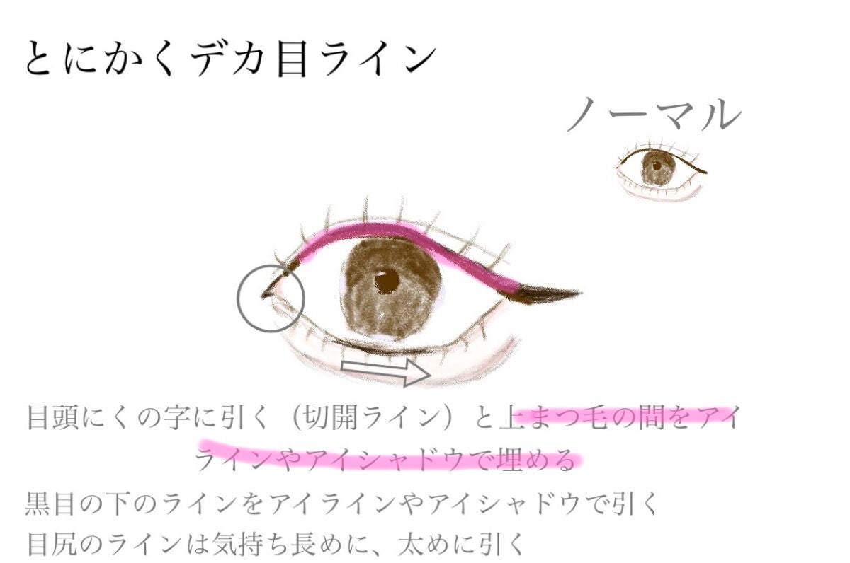 リキッドアイライナーR4/ラブ・ライナー/リキッドアイライナーを使ったクチコミ(7枚目)