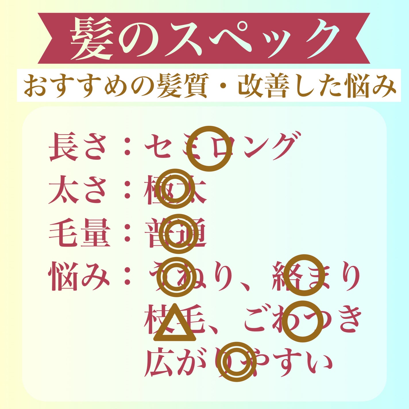 ãã¡ãŒãžãªãã¢ïŒã«ã©ãŒã±ã¢ ã·ã£ã³ããŒ/ã³ã³ãã£ã·ã§ããŒ/ãã¡é«ª/åžè²©ã·ã£ã³ããŒã䜿ã£ãã¯ãã³ãïŒ5æç®ïŒ