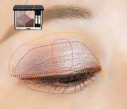 【旧】サンク クルール クチュール/Dior/アイシャドウパレットを使ったクチコミ(7枚目)