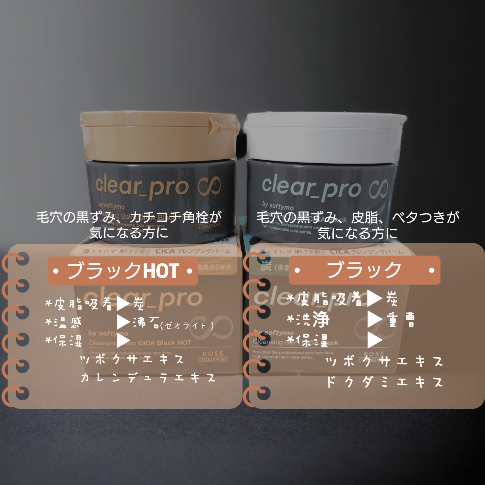 ソフティモ クリアプロ クレンジングバーム CICA ブラック/ソフティモ/クレンジングバームを使ったクチコミ（3枚目）