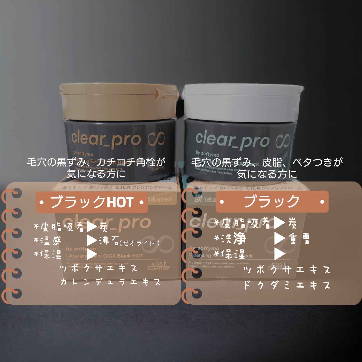 ソフティモ クリアプロ クレンジングバーム CICA ブラック/ソフティモ/クレンジングバームを使ったクチコミ(3枚目)