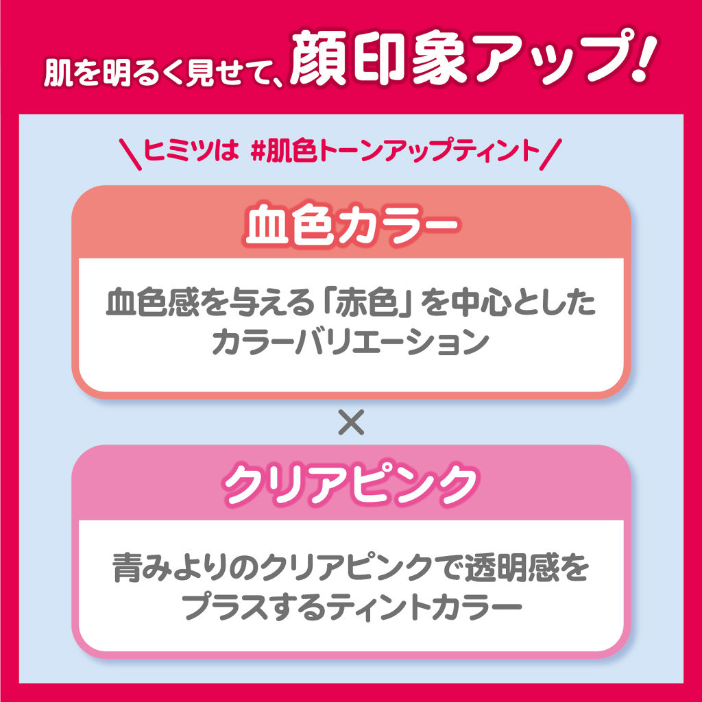 リップカラー/ettusais/口紅を使ったクチコミ（3枚目）