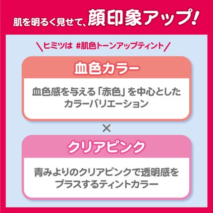 リップカラー/ettusais/口紅を使ったクチコミ(3枚目)