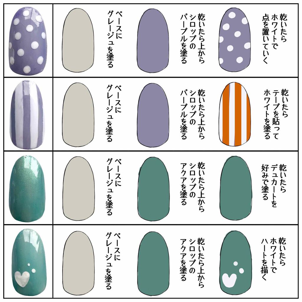 AC ネイルエナメル M/AC MAKEUP/マニキュアを使ったクチコミ(3枚目)