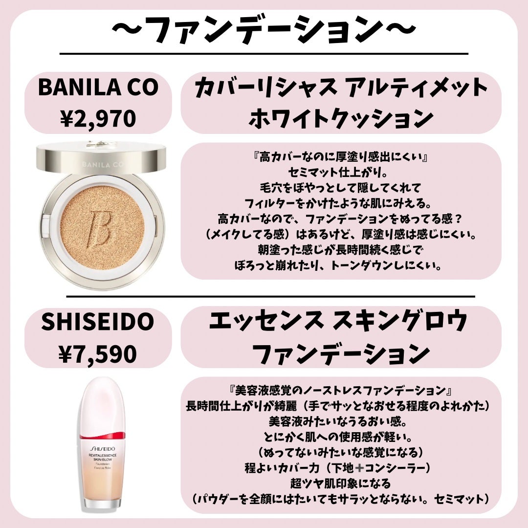 ライトリフレクティングセッティングパウダー プレスト N/NARS/プレストパウダーを使ったクチコミ(7枚目)