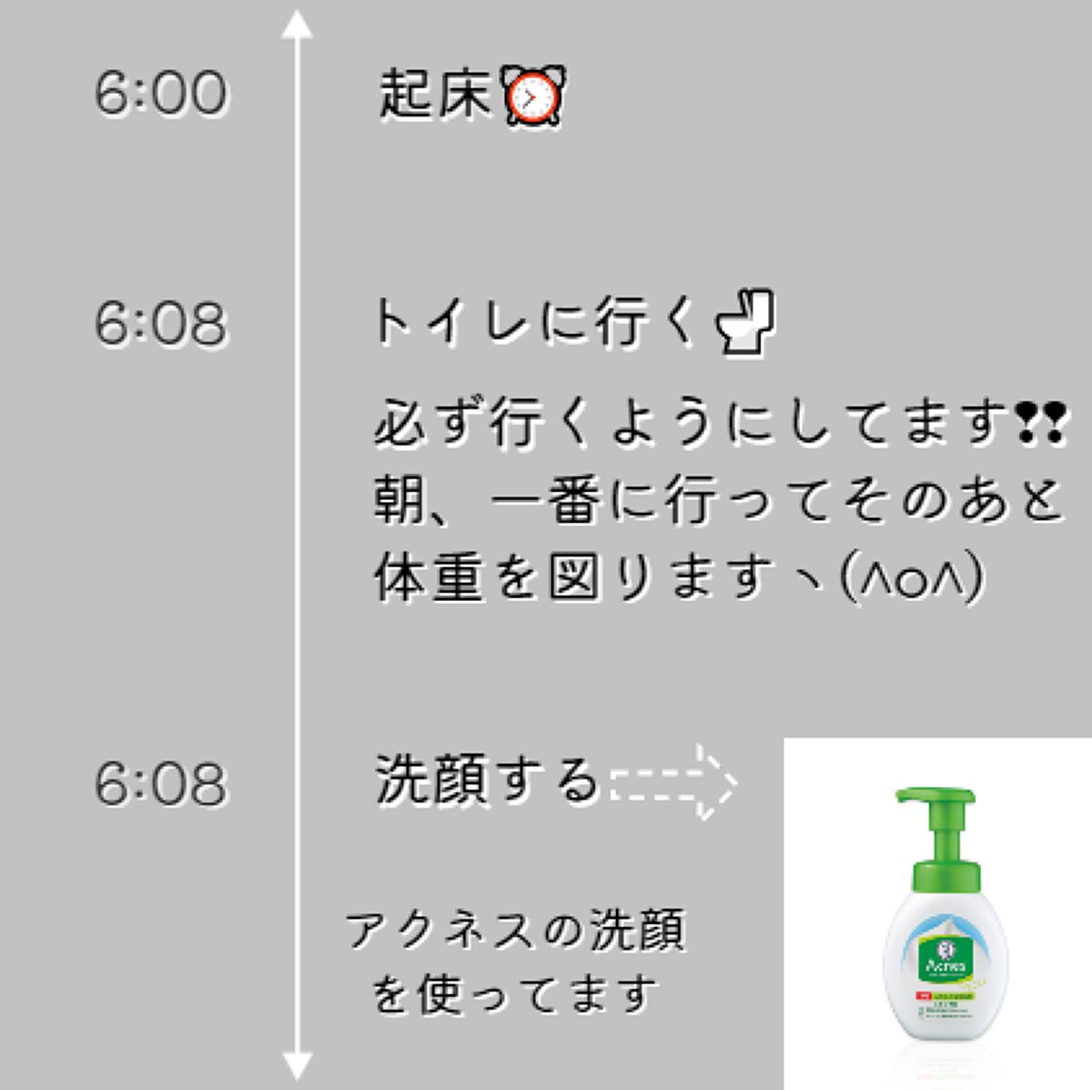 薬用ふわふわな泡洗顔/メンソレータム アクネス/泡洗顔を使ったクチコミ(2枚目)
