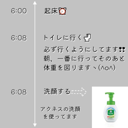 薬用ふわふわな泡洗顔/メンソレータム アクネス/泡洗顔を使ったクチコミ(3枚目)
