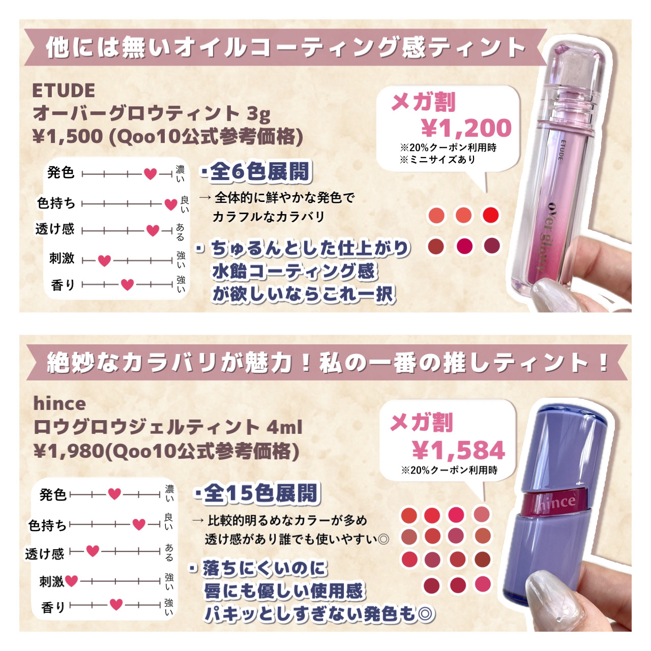 オーバーグロウティント/ETUDE/リップティントを使ったクチコミ（3枚目）