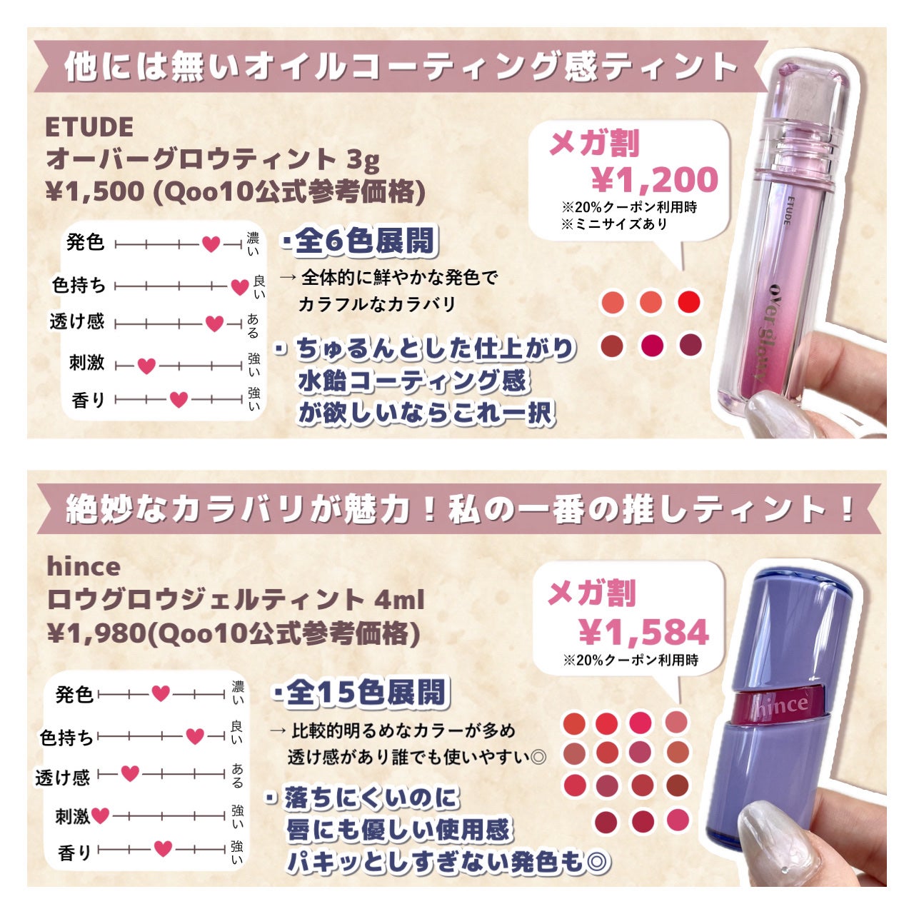 ジューシーラスティングティント/rom&nd/リップティントを使ったクチコミ(3枚目)