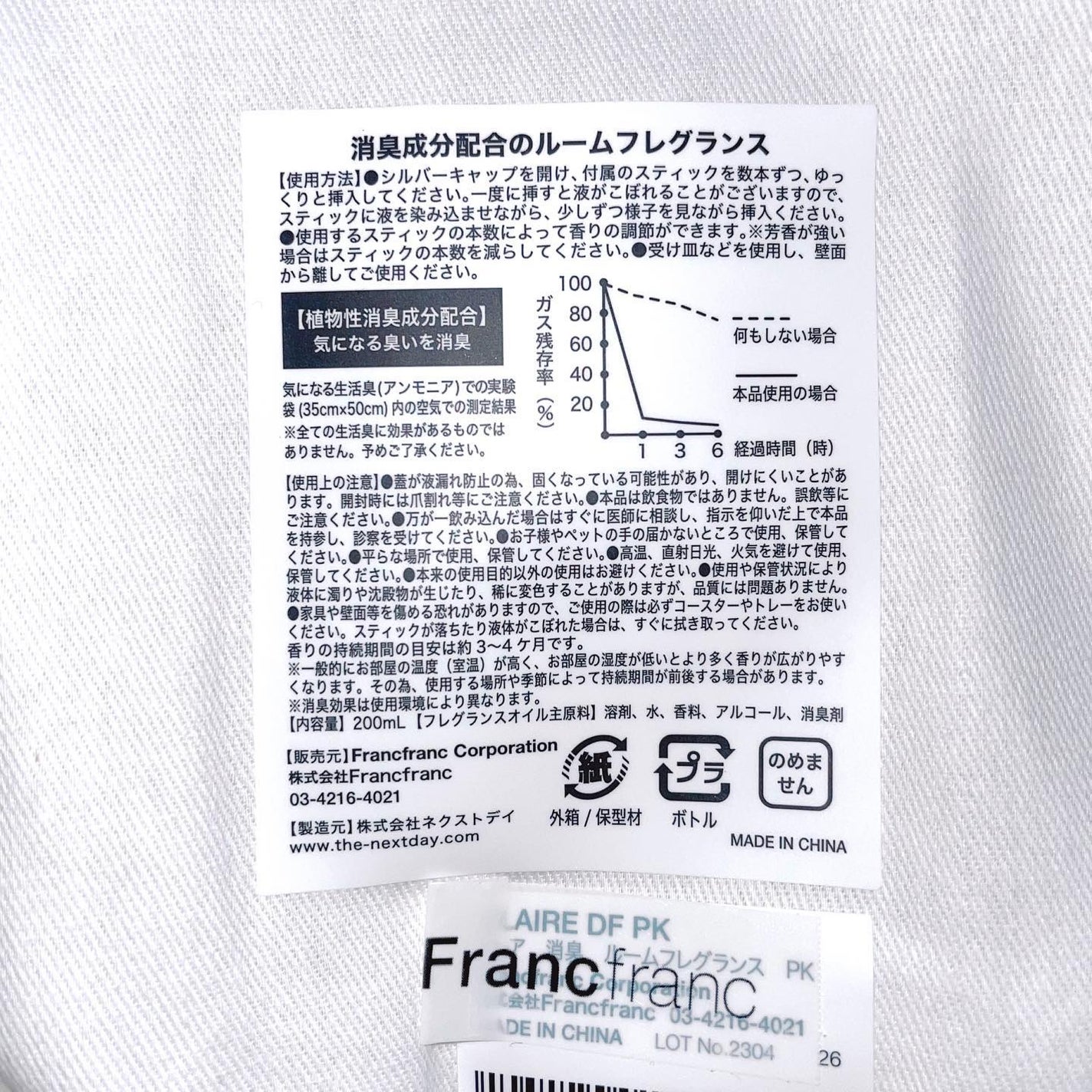 クレア 消臭 ルームフレグランス ピンク /フランフラン/ルームフレグランスを使ったクチコミ(3枚目)