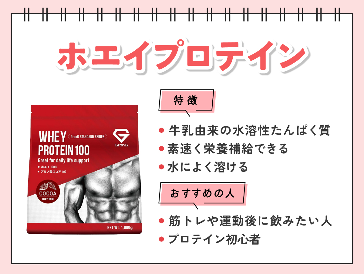 ホエイプロテインは牛乳由来の水溶性たんぱく質。素早く栄養補給できて水によく溶けるのが特徴。筋トレや運動後に飲みたい人やプロテイン初心者におすすめ。