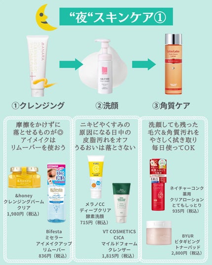 RMK Wトリートメントオイル/RMK/ブースター・導入液を使ったクチコミ(4枚目)
