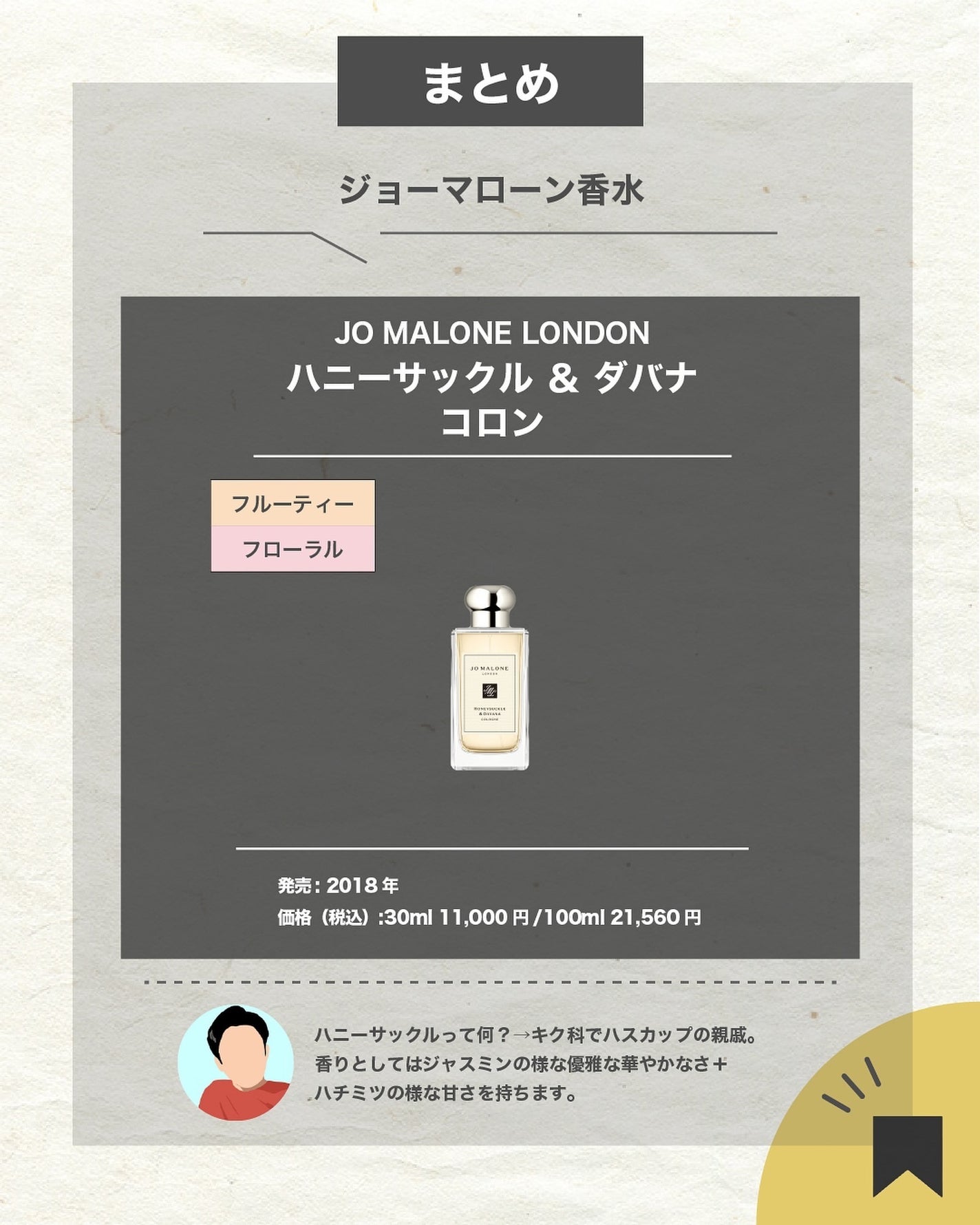 ハニーサックル & ダバナ コロン/Jo MALONE LONDON/香水(レディース)を使ったクチコミ(7枚目)