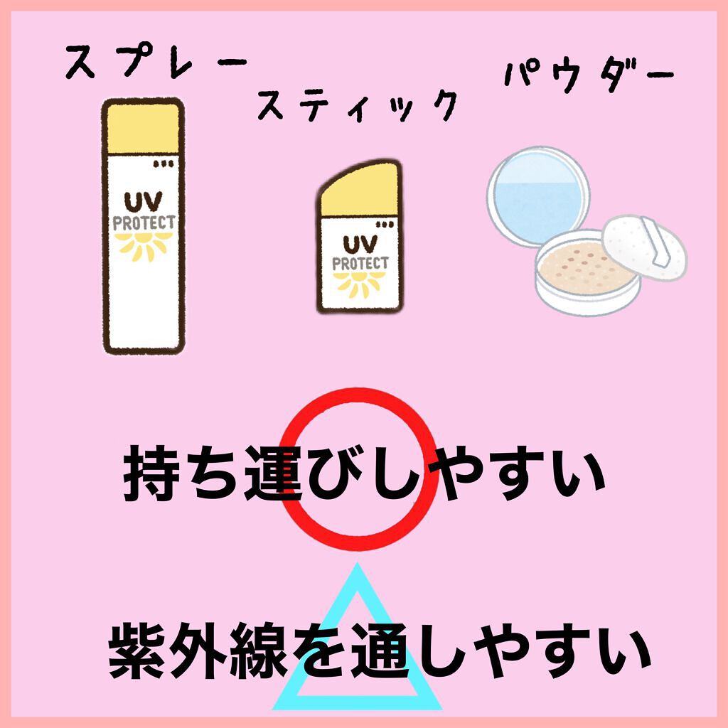 スキンアクア スーパーモイスチャージェル/スキンアクア/日焼け止めジェルを使ったクチコミ(10枚目)