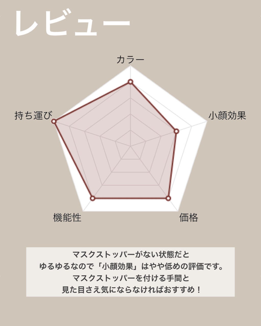 ããã¿ãð§žð¹ on LIPS ãç»æçãªãã¹ã¯ã¹ããããŒä»ãðââïžè²å³ã䜿ãããããŠè¯ãã£ã..ãïŒ8æç®ïŒ