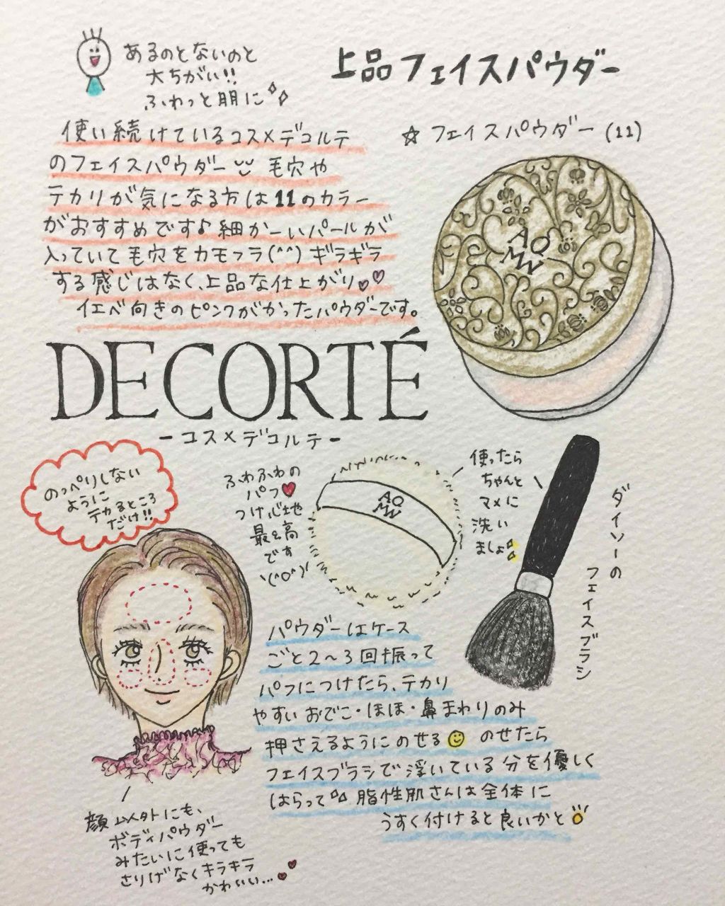 AQ MW フェイスパウダー/DECORTÉ/ルースパウダーを使ったクチコミ(1枚目)