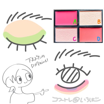 ヴォランタリーベイシス アイパレット/Celvoke/アイシャドウパレットを使ったクチコミ(4枚目)