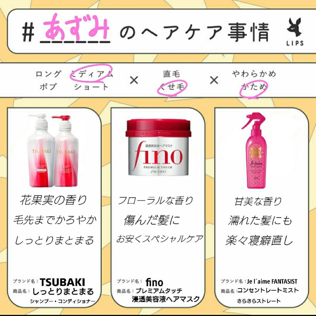 しっとりまとまる シャンプー／コンディショナー/TSUBAKI/市販シャンプーを使ったクチコミ（1枚目）