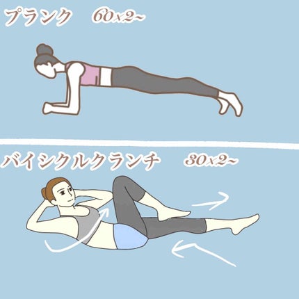 カラフルネイルズ/キャンメイク/マニキュアを使ったクチコミ(3枚目)