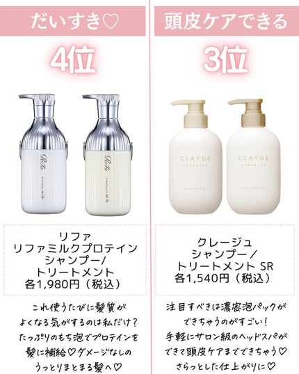 ðºð¬ðµðšðçŸå®¹ã¡ãã£ã¢ on LIPS ã@sena_biyouâïžâïžâïžä»ã®æçš¿ã¯ãã¡ãâšâšãã€ãã..ãïŒ5æç®ïŒ