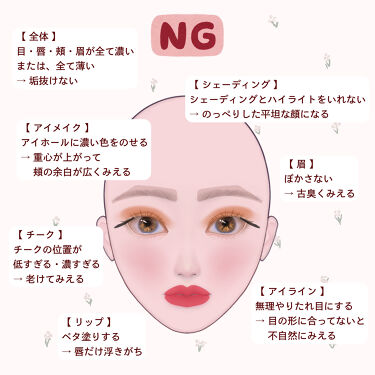 学校メイク 話題沸騰中のコスメ 真似したいメイク方法の口コミが2456件 デパコスからプチプラまで Lips