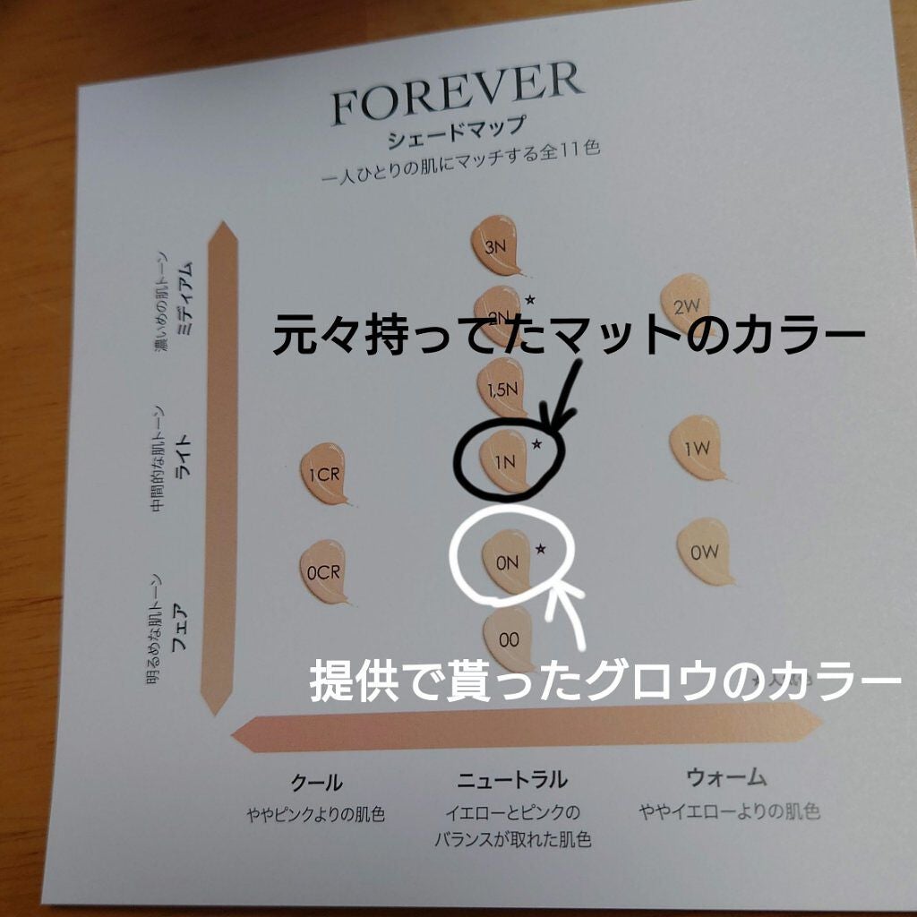 【旧】ディオールスキン フォーエヴァー スキン ヴェール/Dior/化粧下地を使ったクチコミ(5枚目)