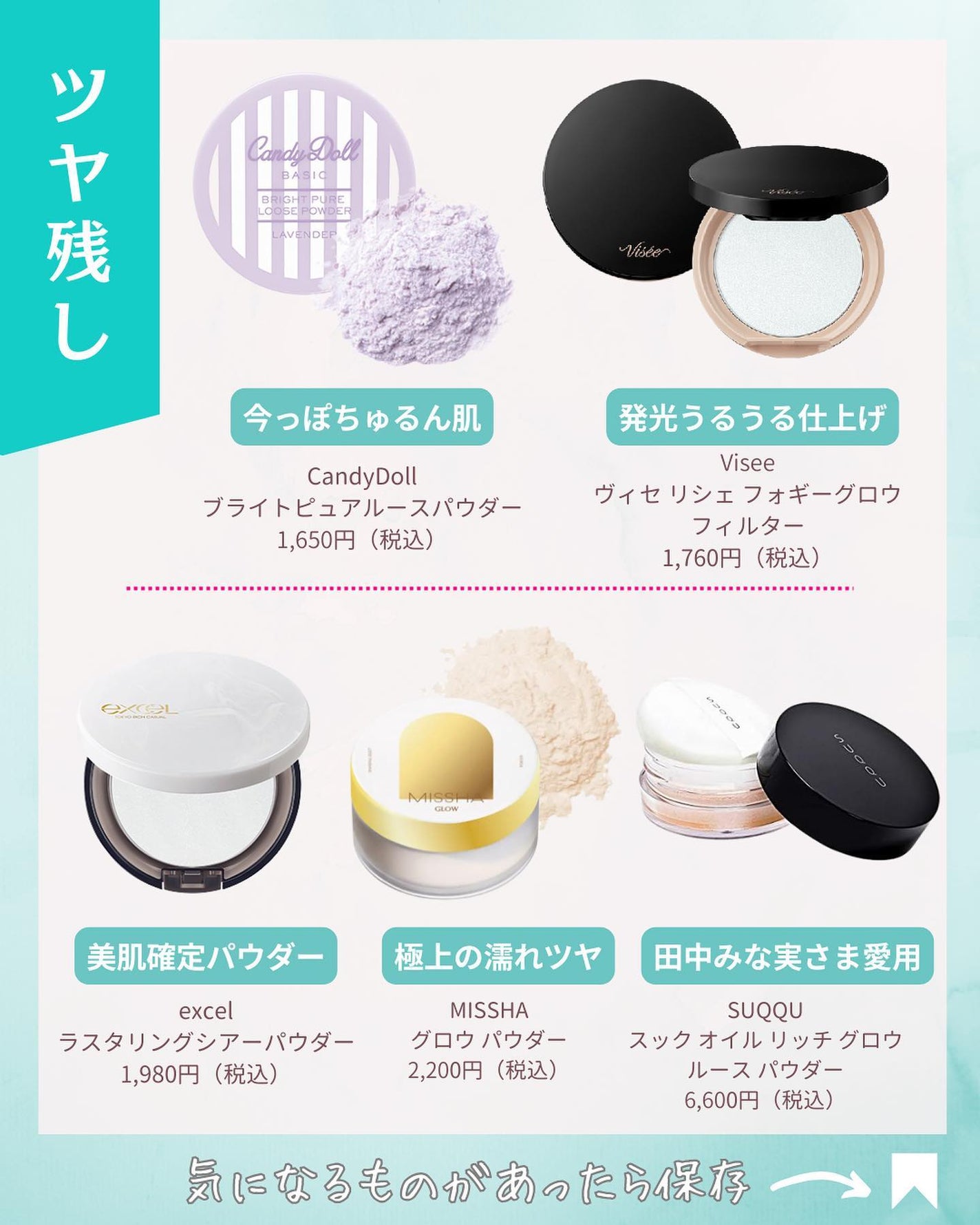 薬用PWルーセントパウダー/DHC/ルースパウダーを使ったクチコミ(1枚目)