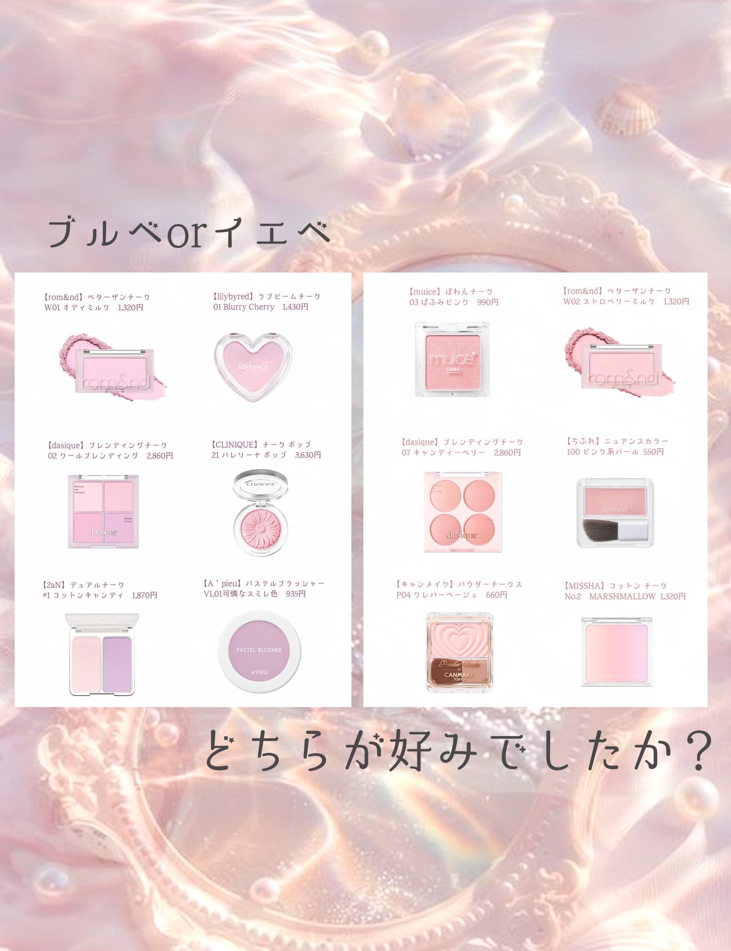 チーク ポップ/CLINIQUE/パウダーチークを使ったクチコミ(4枚目)