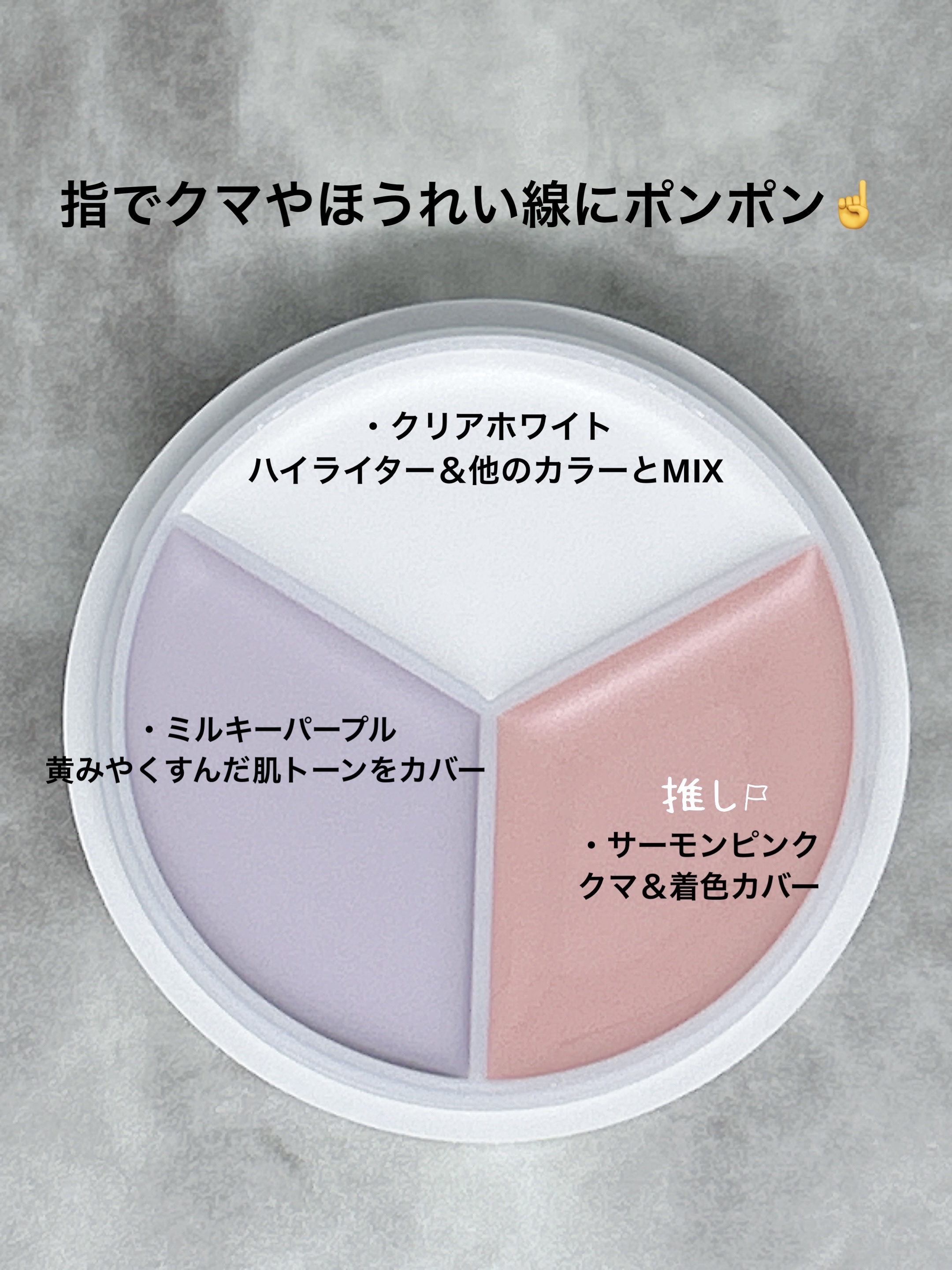 カバーアッププロコンシーラー/TFIT/パレットコンシーラーを使ったクチコミ（2枚目）