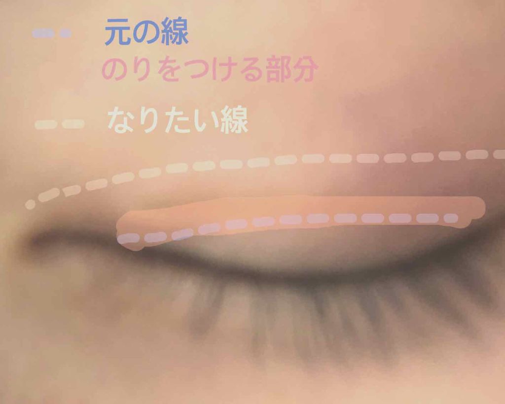 アイテープ 埋没式両面テープ/DAISO/二重まぶた用アイテムを使ったクチコミ(2枚目)