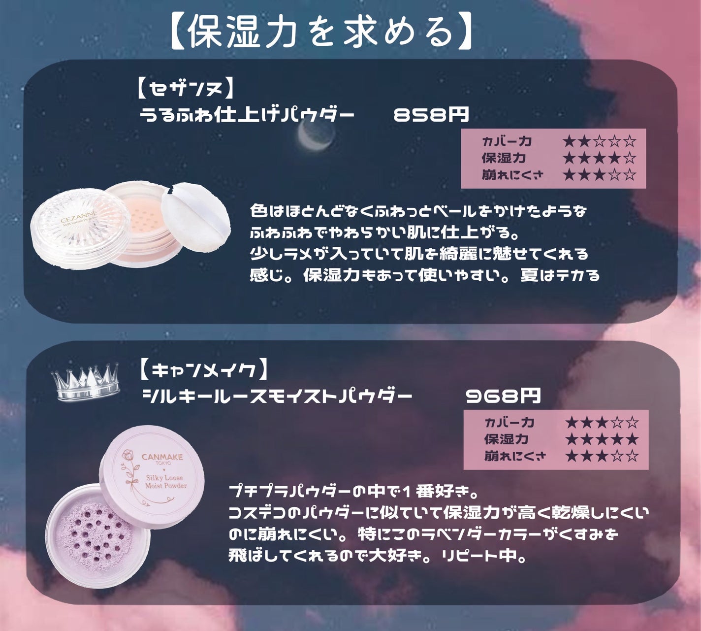 UVクリアフェイスパウダー/CEZANNE/プレストパウダーを使ったクチコミ(4枚目)