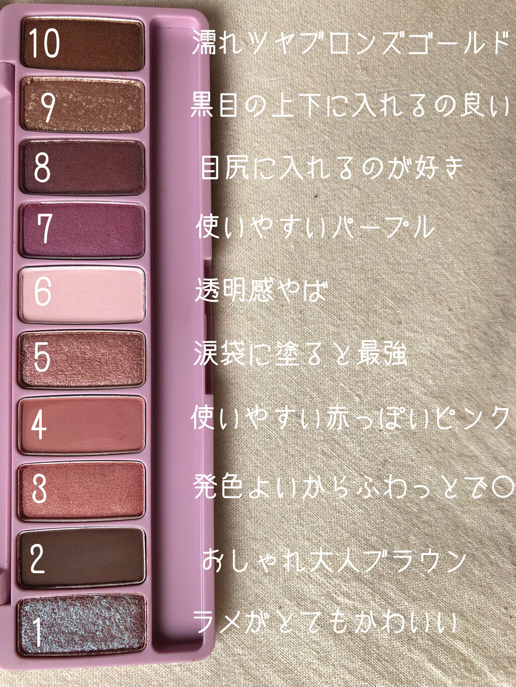 プレイカラー アイシャドウ/ETUDE/アイシャドウパレットを使ったクチコミ（2枚目）