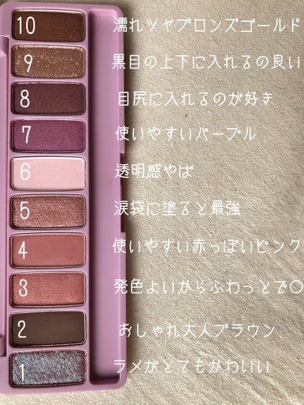 プレイカラー アイシャドウ/ETUDE/アイシャドウパレットを使ったクチコミ(2枚目)