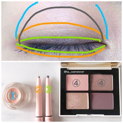 コントロールカラーライナー/WHOMEE/ペンシルアイライナーを使ったクチコミ(2枚目)