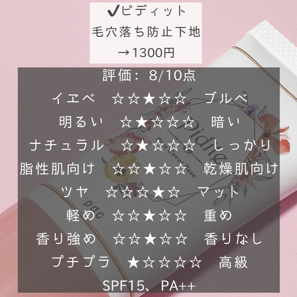 モイストコントロールベース N/ピディット/化粧下地を使ったクチコミ（2枚目）