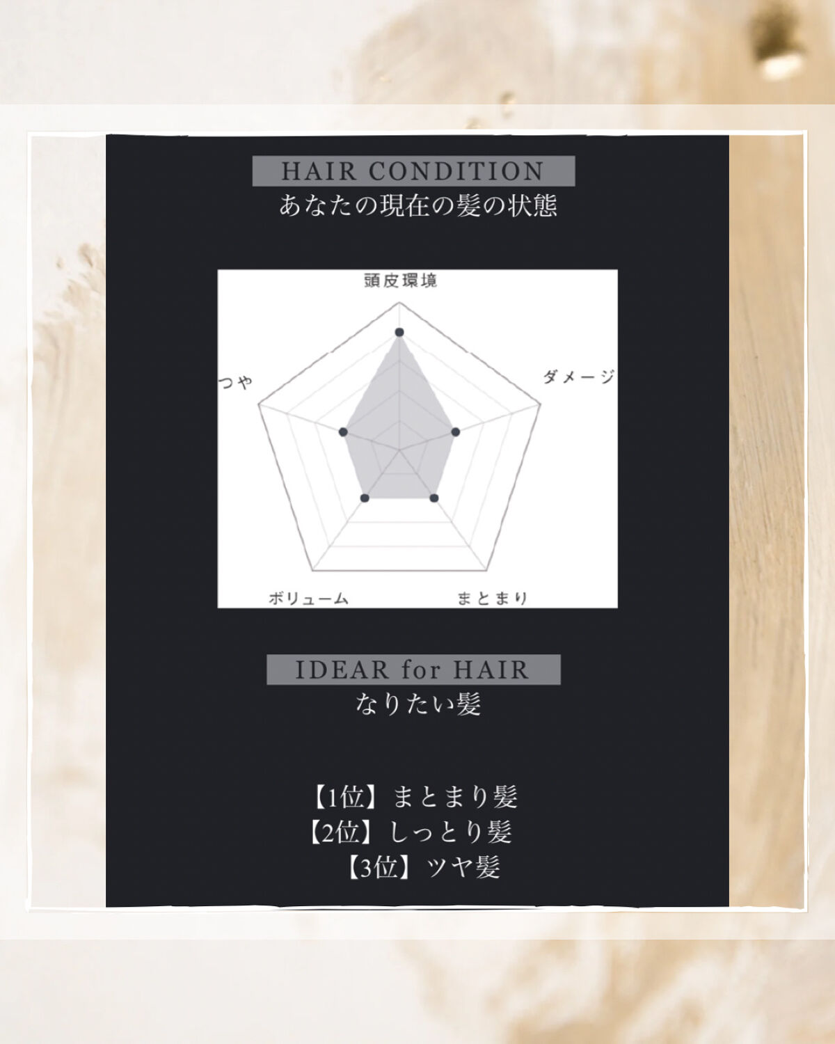 パーソナライズヘアマスク/MEDULLA/ヘアマスク・ヘアパックを使ったクチコミ（2枚目）