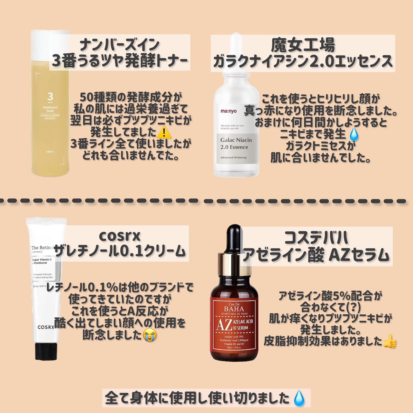 ガラクナイアシン2.0エッセンス/manyo/美容液を使ったクチコミ(2枚目)