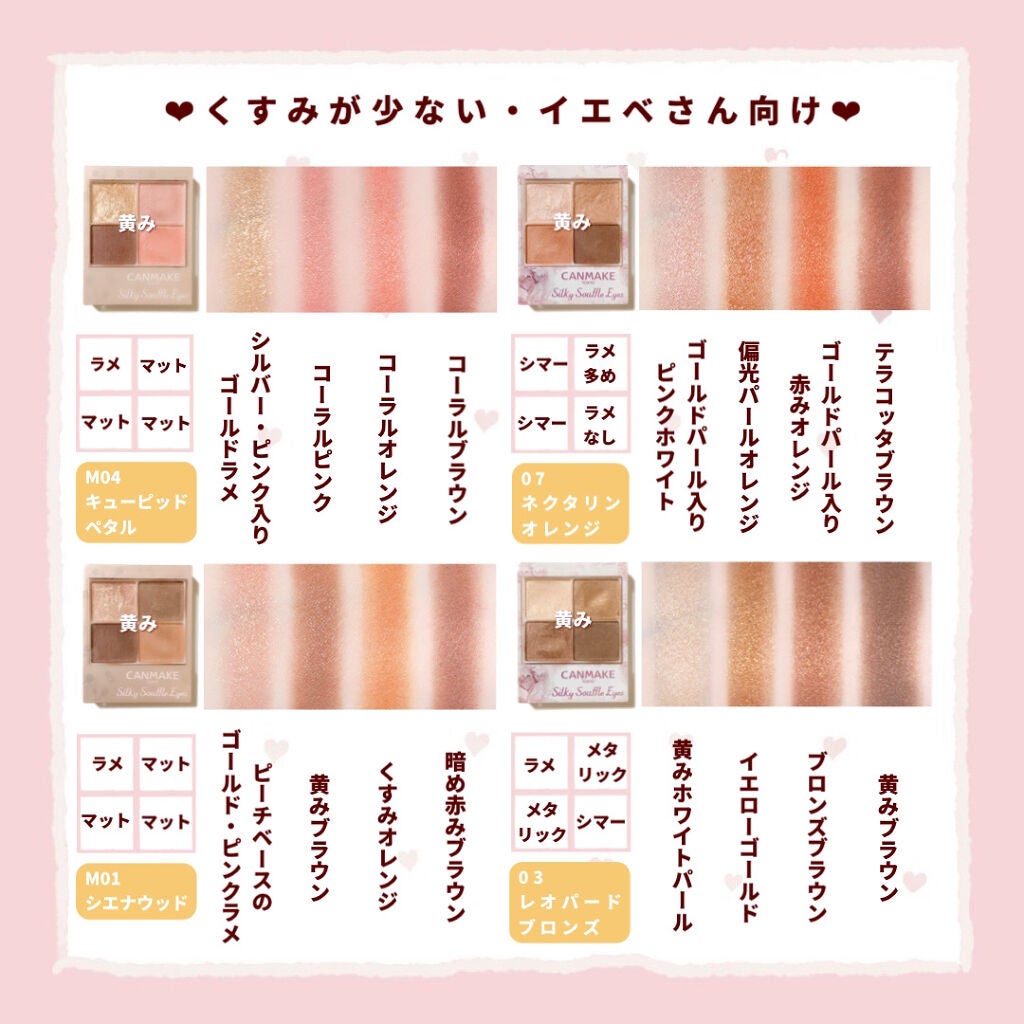 シルキースフレアイズ/キャンメイク/アイシャドウパレットを使ったクチコミ(3枚目)